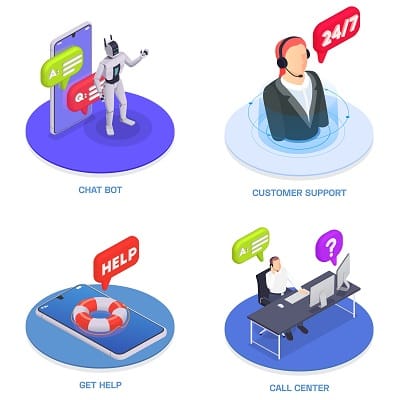 Call Center Automation: How it Works, Benefits & Use Cases